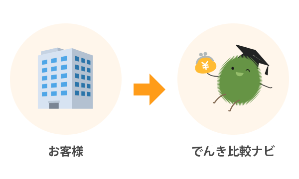 電力会社切り替えまでの流れ、ステップ１