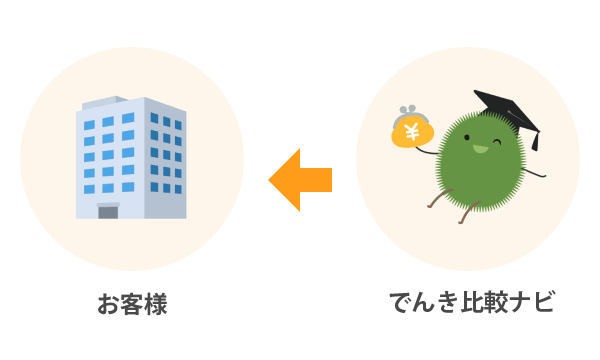 電力会社切り替えまでの流れ、ステップ２