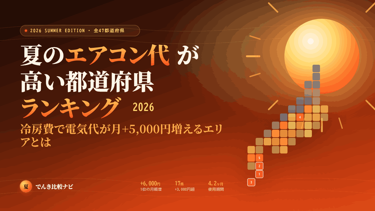 夏のエアコン代が高い都道府県