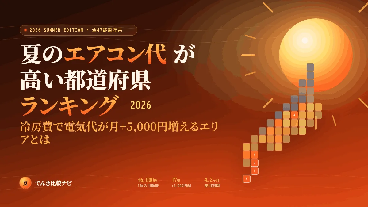 夏のエアコン代が高い都道府県